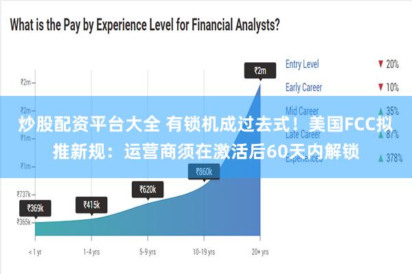 炒股配资平台大全 有锁机成过去式！美国FCC拟推新规：运营商须在激活后60天内解锁