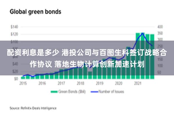 配资利息是多少 港投公司与百图生科签订战略合作协议 落地生物计算创新加速计划