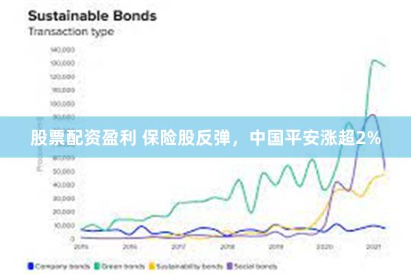 股票配资盈利 保险股反弹，中国平安涨超2%