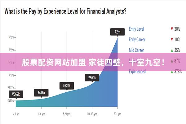 股票配资网站加盟 家徒四壁，十室九空！