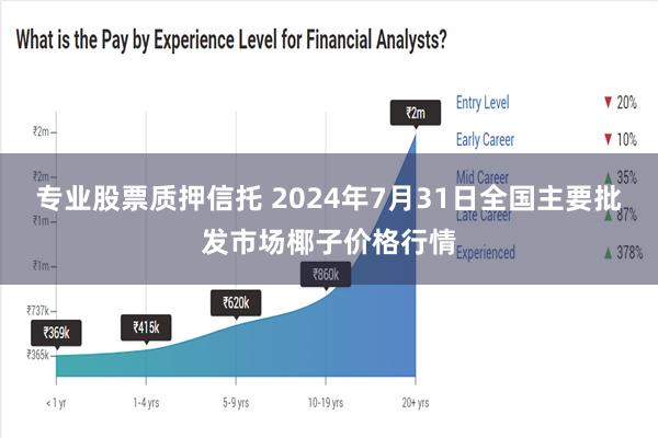 专业股票质押信托 2024年7月31日全国主要批发市场椰子价格行情