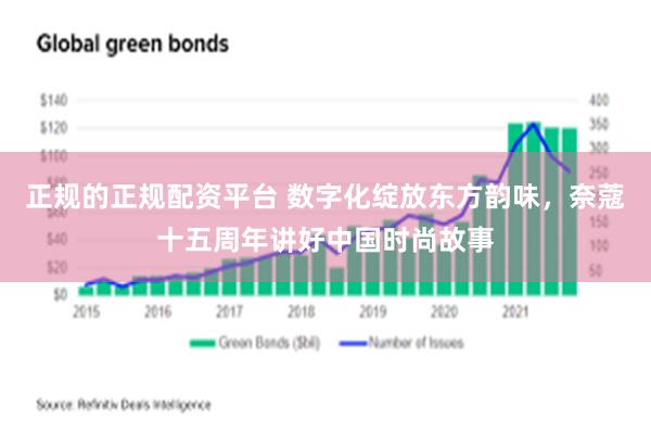 正规的正规配资平台 数字化绽放东方韵味，奈蔻十五周年讲好中国时尚故事