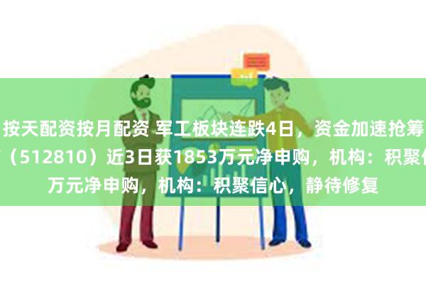 按天配资按月配资 军工板块连跌4日，资金加速抢筹！国防军工ETF（512810）近3日获1853万元净申购，机构：积聚信心，静待修复