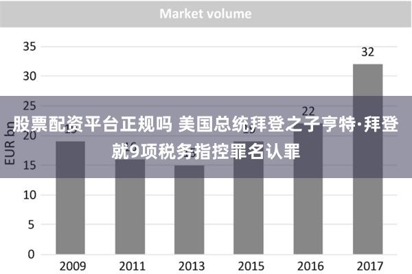 股票配资平台正规吗 美国总统拜登之子亨特·拜登就9项税务指控罪名认罪