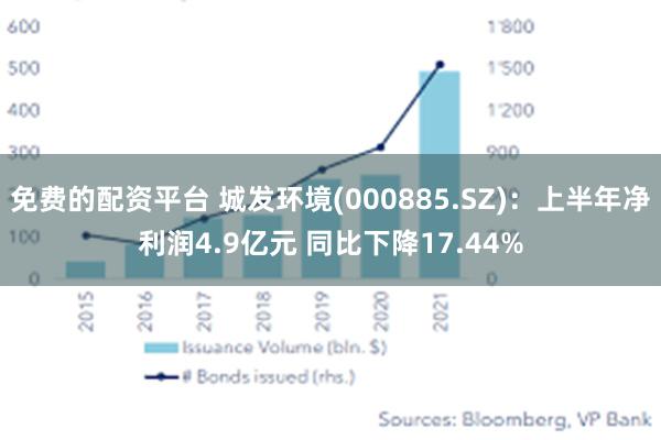 免费的配资平台 城发环境(000885.SZ)：上半年净利润4.9亿元 同比下降17.44%