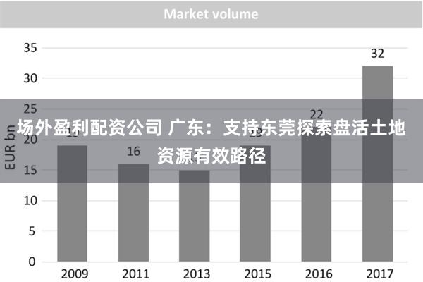 场外盈利配资公司 广东：支持东莞探索盘活土地资源有效路径