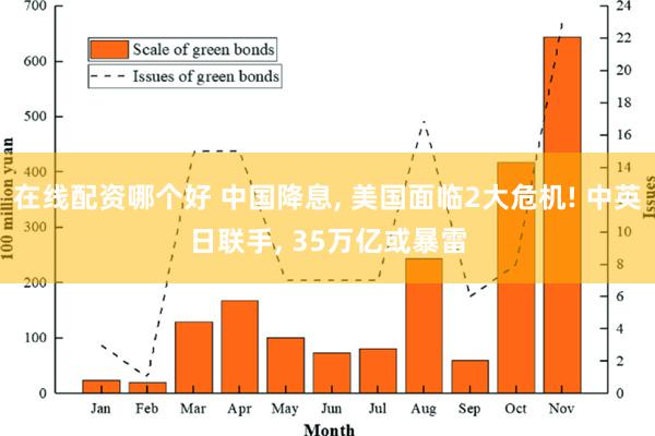 在线配资哪个好 中国降息, 美国面临2大危机! 中英日联手, 35万亿或暴雷