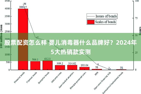 股票配资怎么样 婴儿消毒器什么品牌好？2024年5大热销款实测