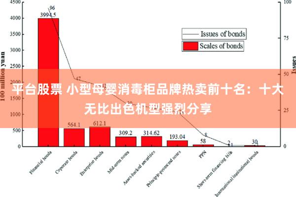 平台股票 小型母婴消毒柜品牌热卖前十名：十大无比出色机型强烈分享