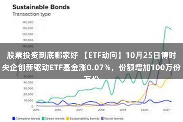 股票投资到底哪家好 【ETF动向】10月25日博时央企创新驱动ETF基金涨0.07%，份额增加100